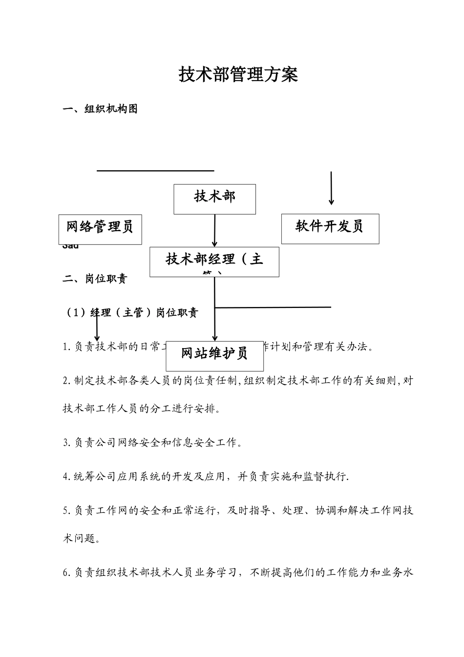 网络技术部岗位职责_第1页