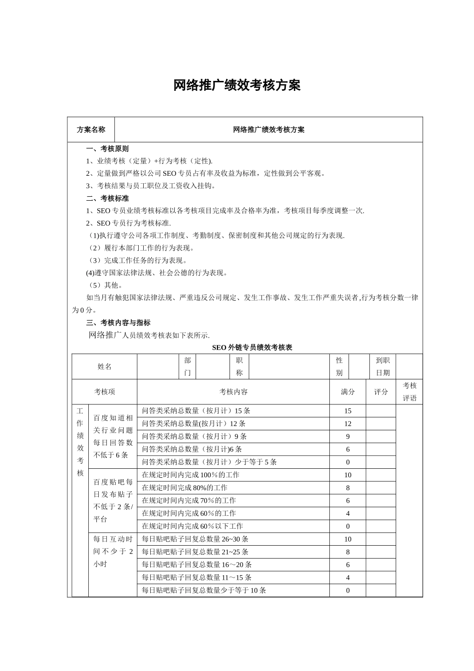 网络推广绩效考核方案_第1页