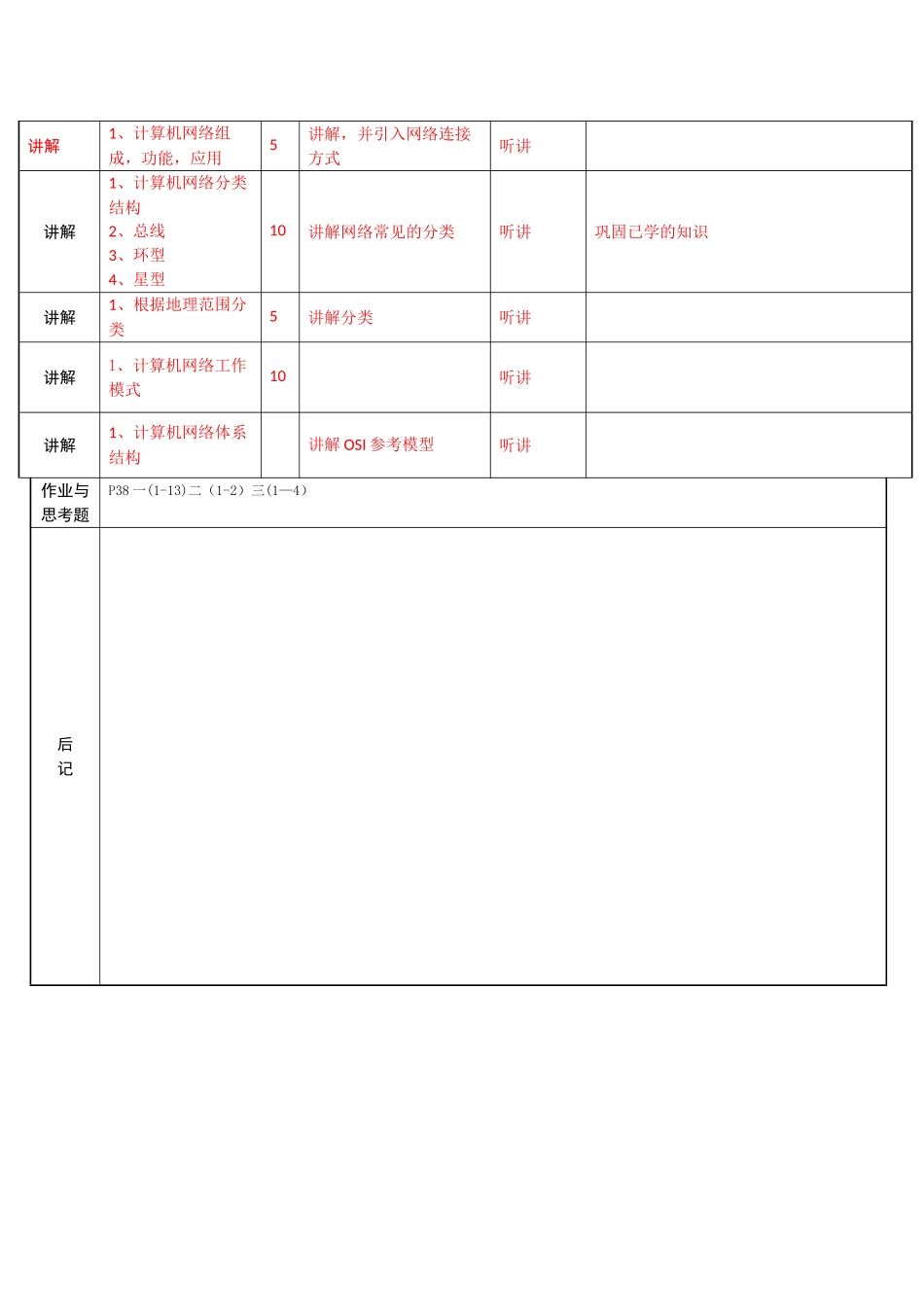 网络操作系统教案_第3页