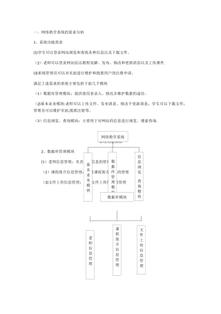 网络教学系统的需求分析