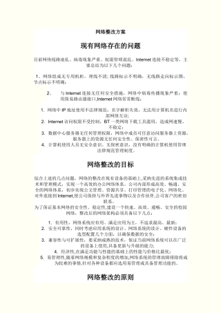 网络整改方案