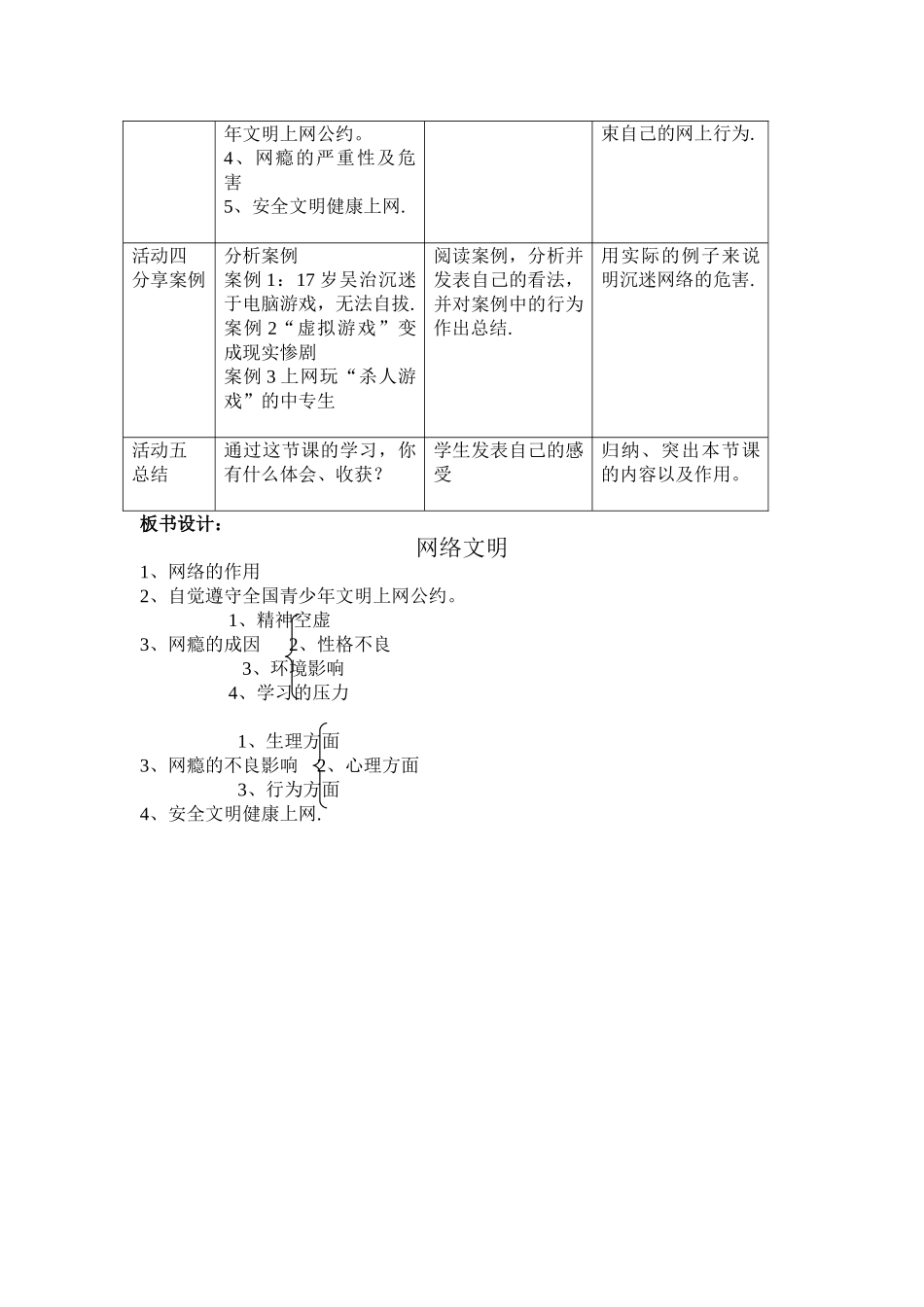网络文明教育主题班会_第2页