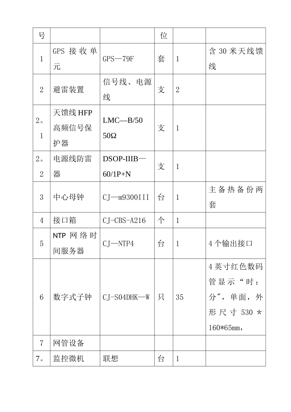 网络时钟施工方案_第3页