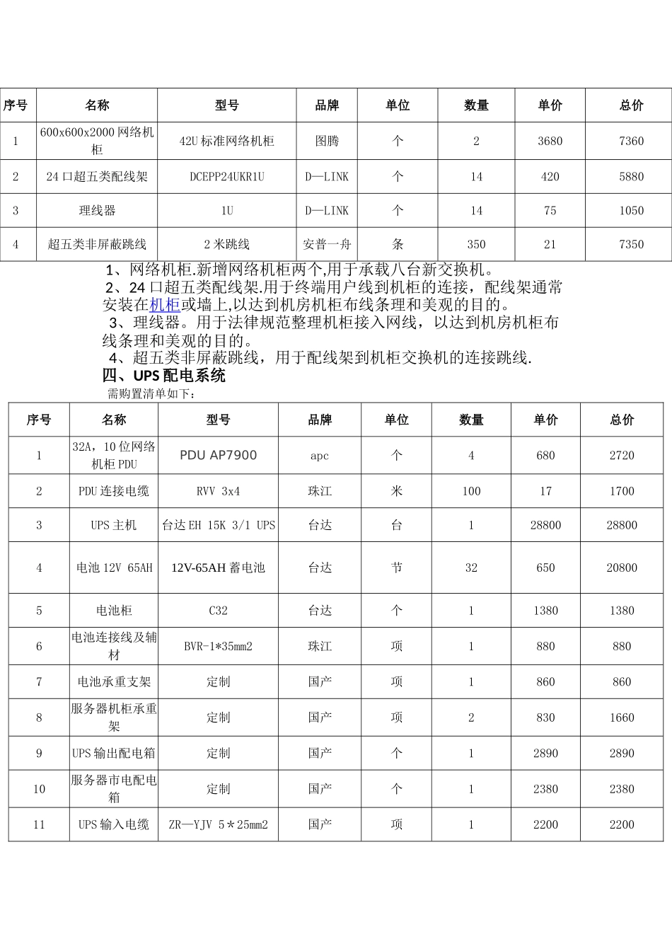 网络机房建设方案_第2页
