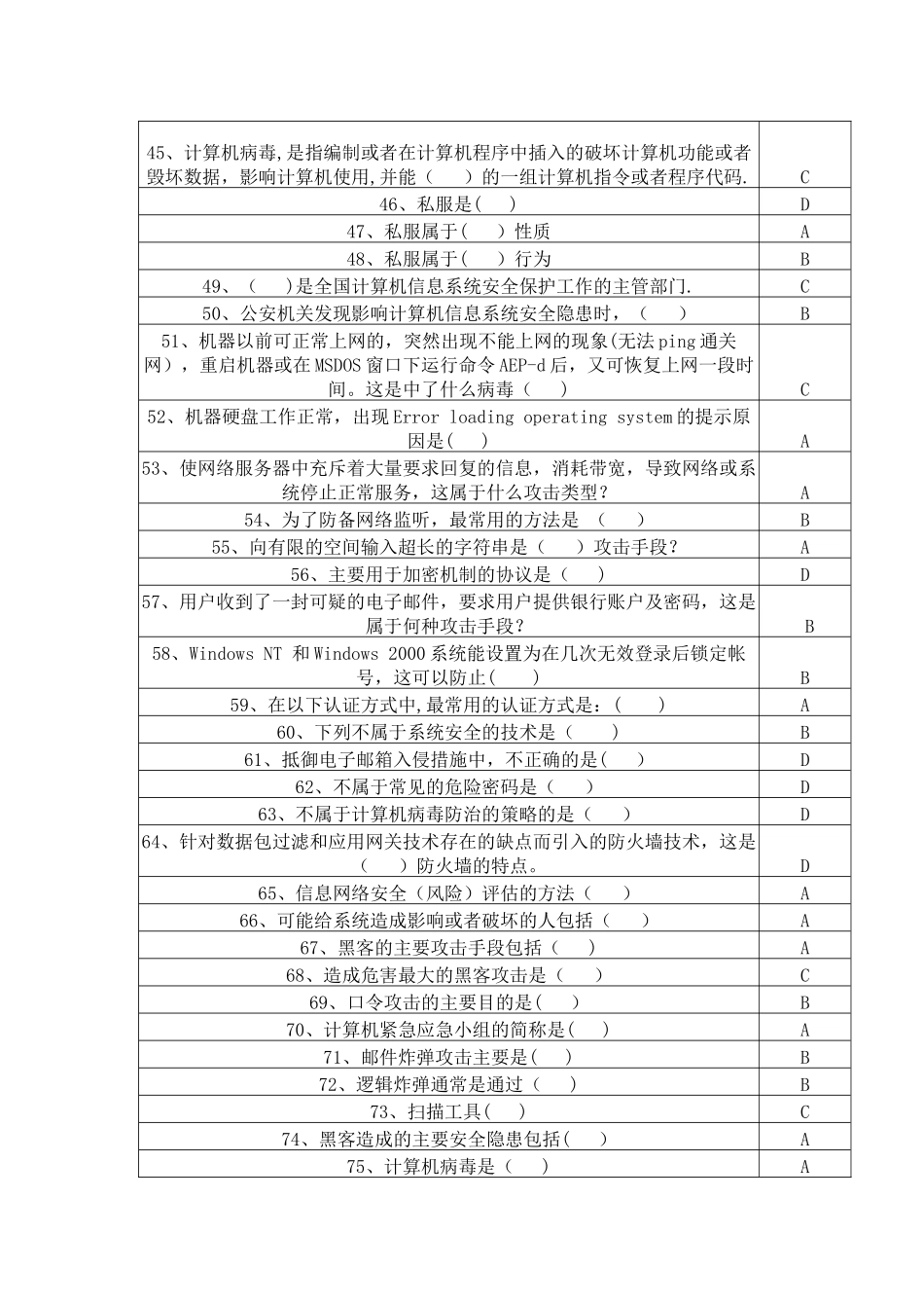 网络知识安全竞赛试题答案_第3页