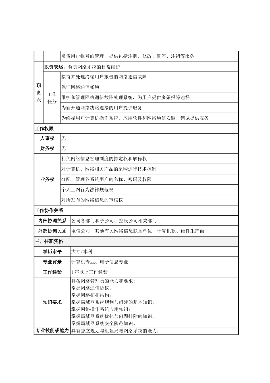 网络管理员岗位说明书-_第3页