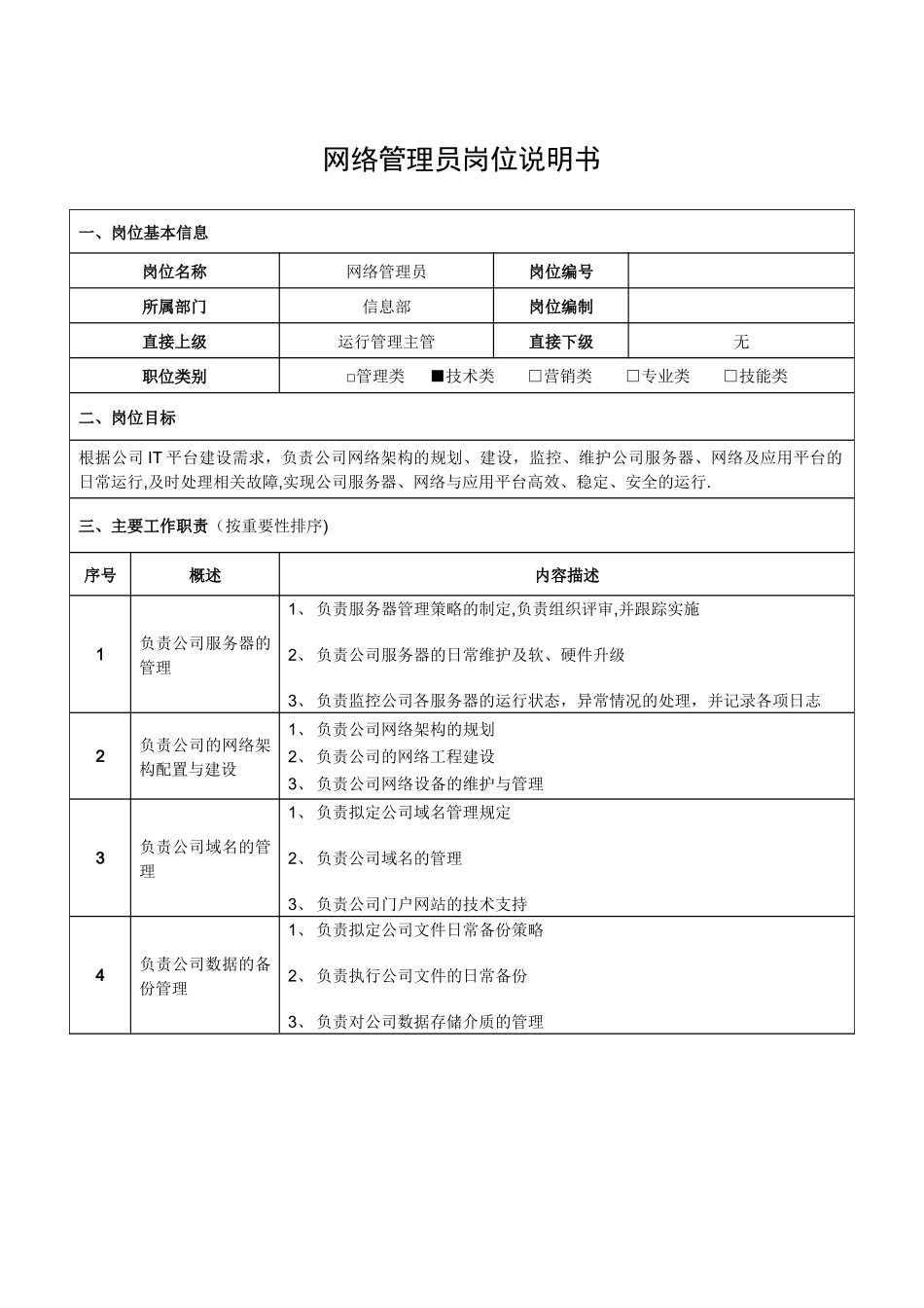 网络管理员岗位说明书_第1页