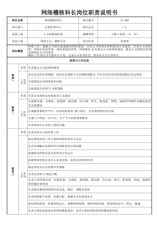 网络稽核科长岗位职责说明书