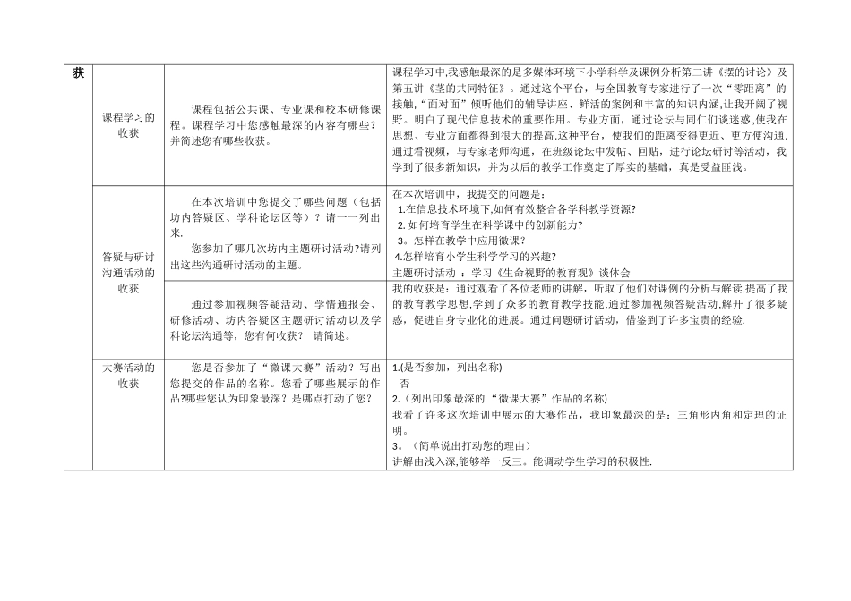 网络研修总结(作业)_第2页