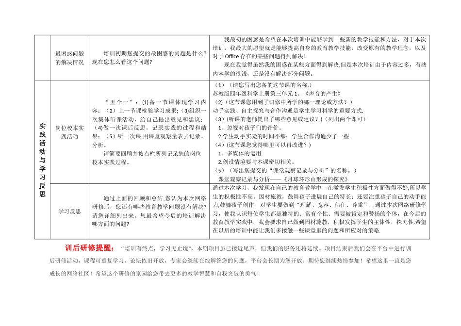 网络研修总结(作业)_第3页