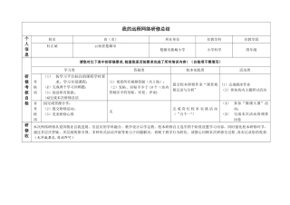 网络研修总结(作业)