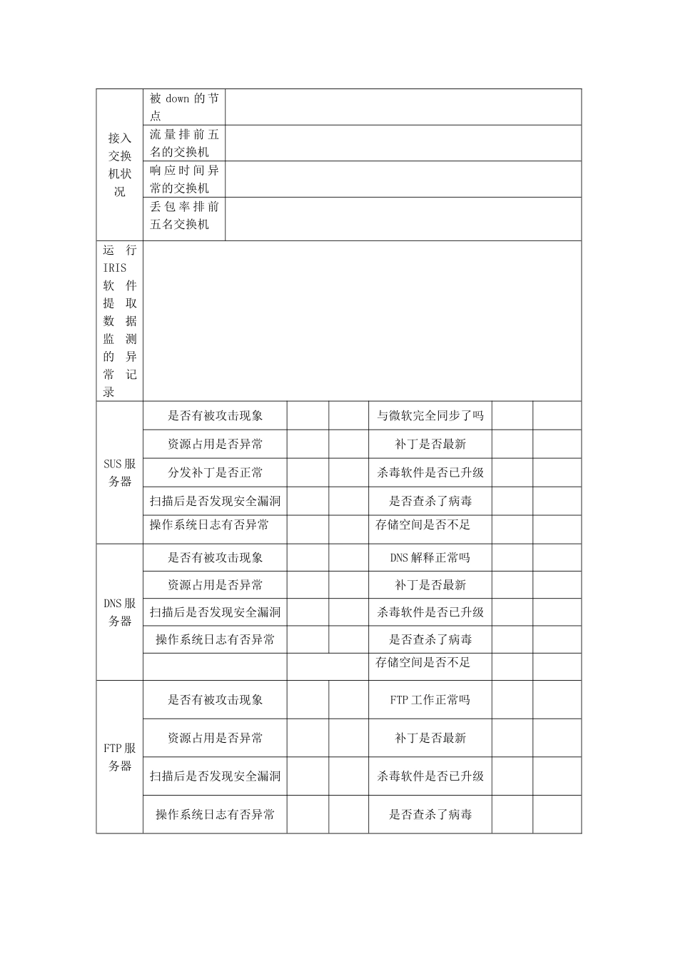 网络管理日志_第2页