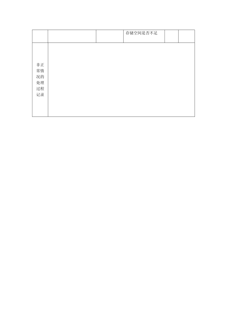 网络管理日志_第3页