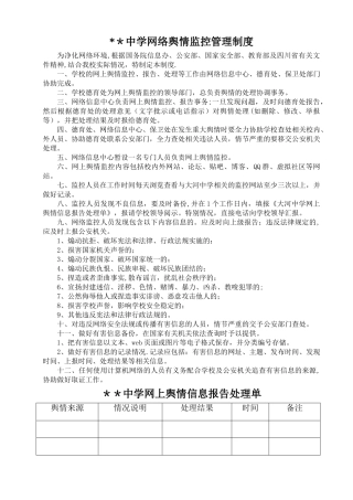 网络舆情监控管理制度