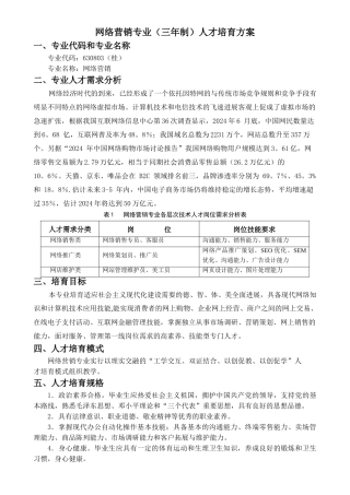 网络营销专业人才培养方案