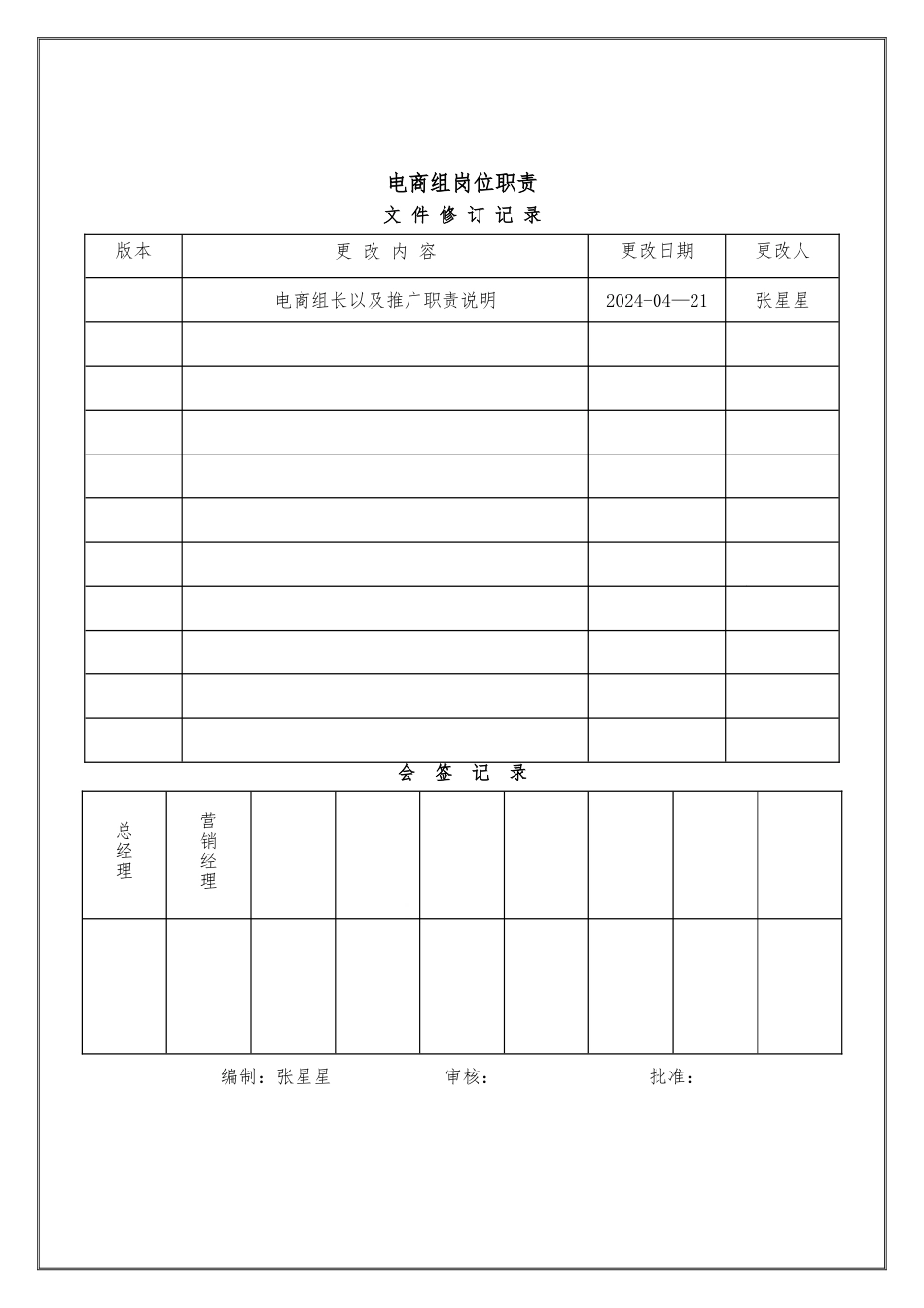 网络营销培训-电商部门岗位职责_第1页