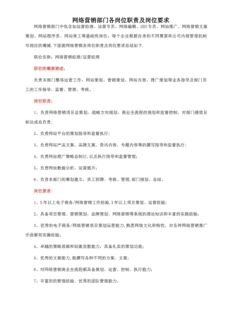网络营销公司岗位职责汇总