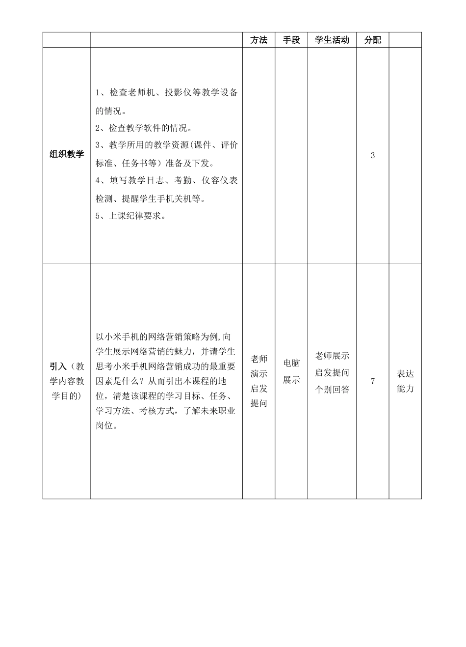 网络营销教案-网络营销教学设计_第2页