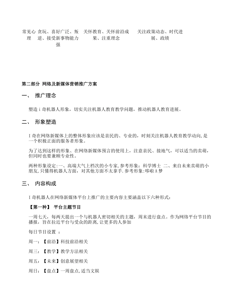 网络营销推广方案框架._第2页