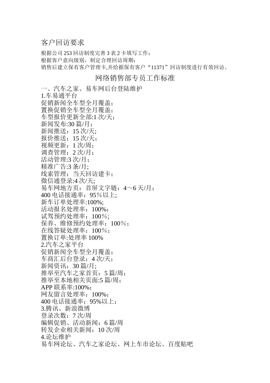 网络营销部岗位职责和规章制度_第2页