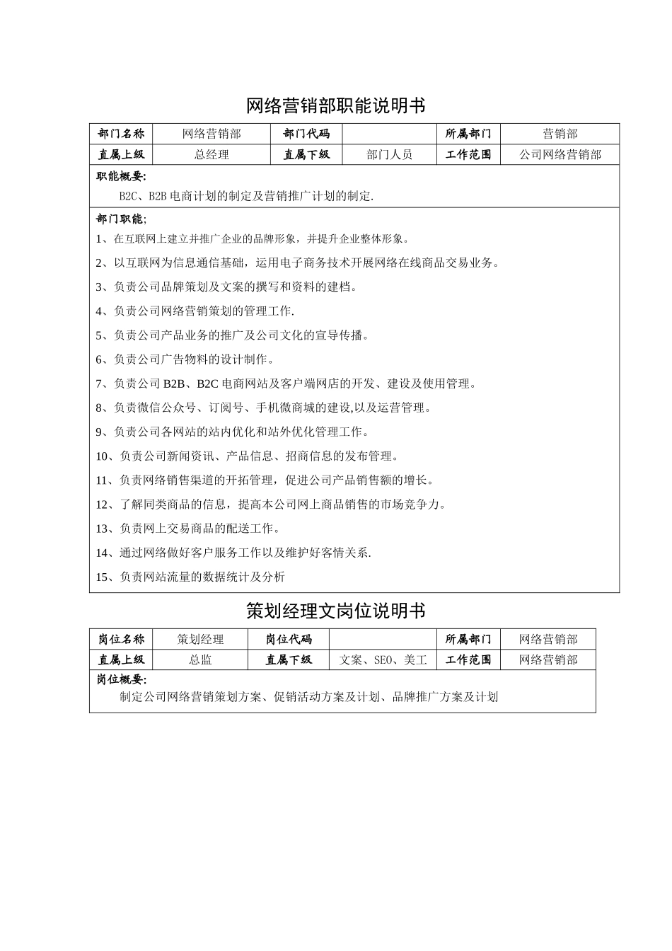 网络营销部门及岗位说明书_第1页