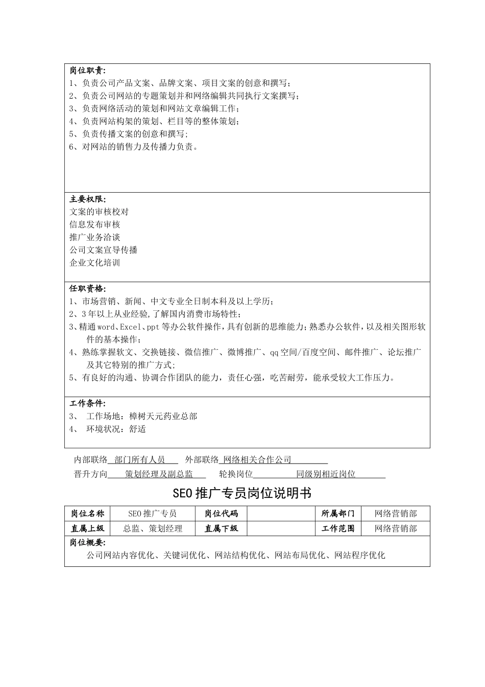 网络营销部门及岗位说明书_第3页