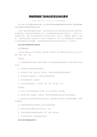 网络营销部门各岗位职责及岗位要求
