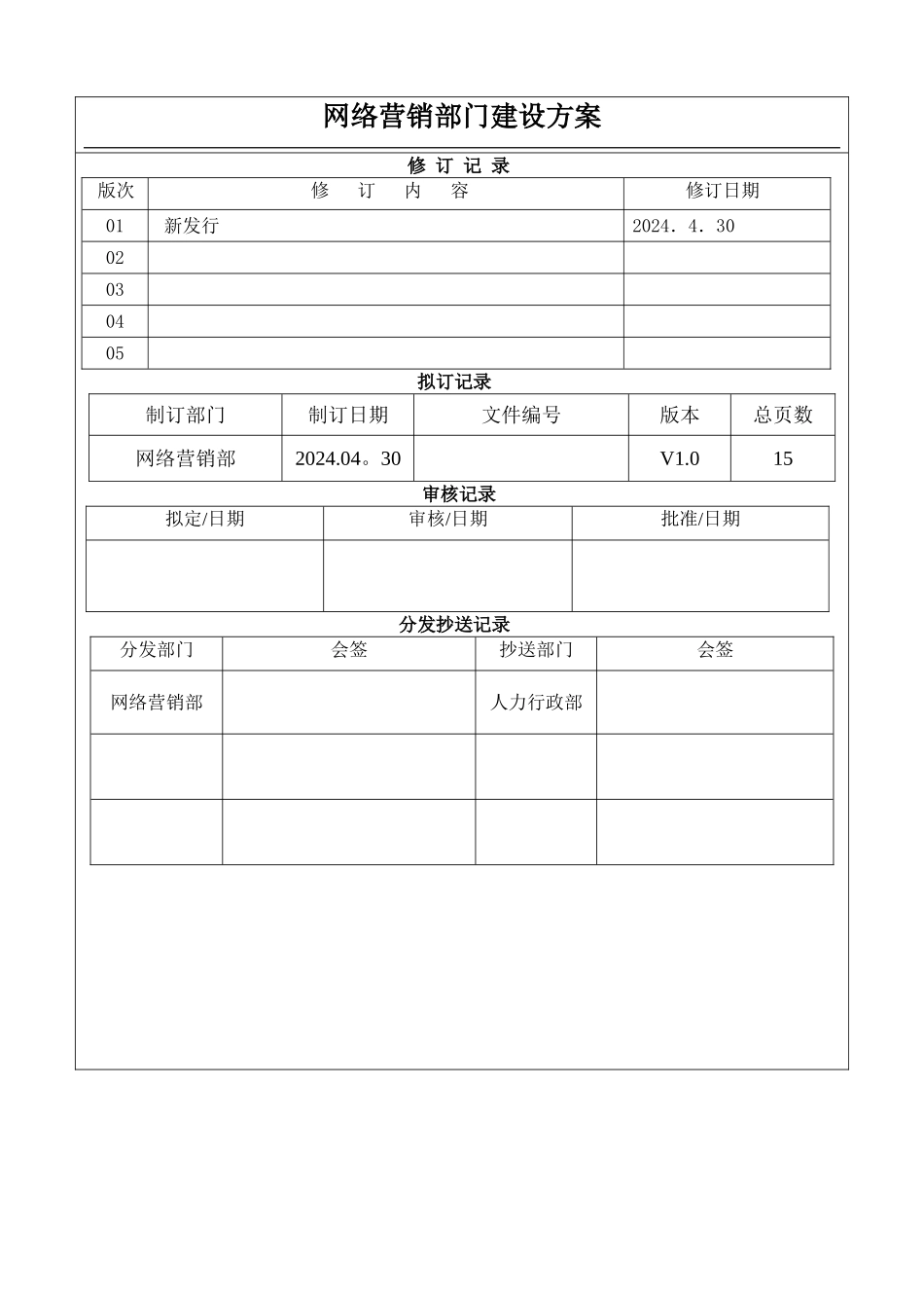 网络营销部门建设方案_第1页