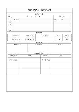 网络营销部门建设方案