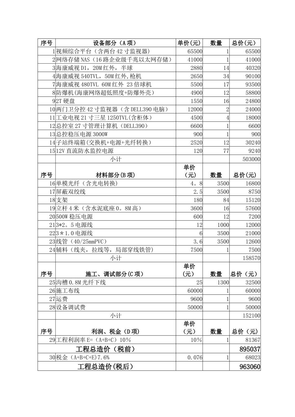 网络视频监控系统方案_第3页