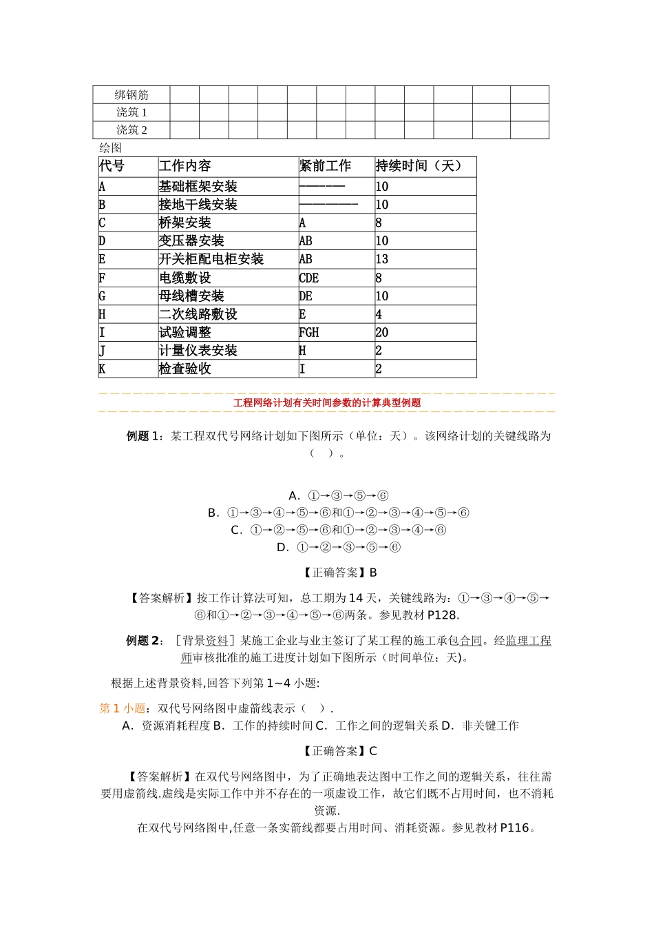 网络计划习题_第2页