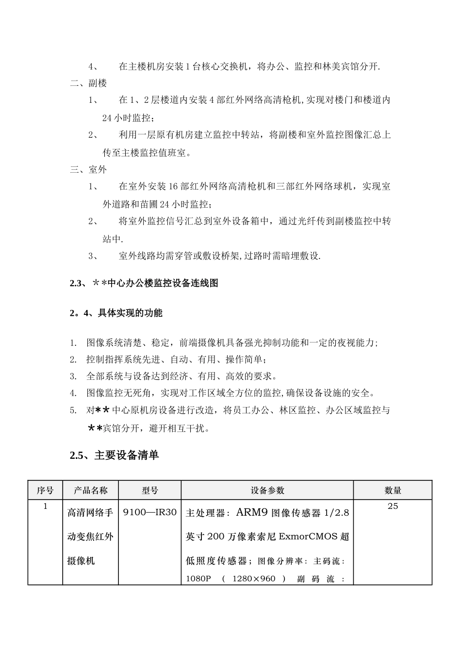 网络视频监控项目验收报告_第3页