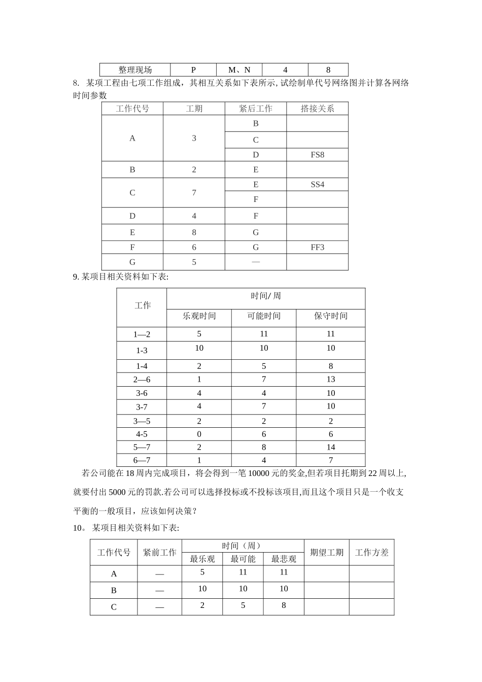 网络计划复习题_第3页