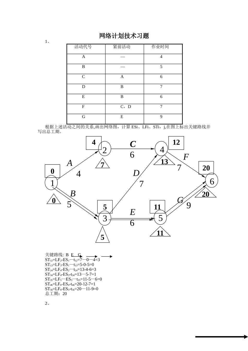 网络计划技术作业题答案_第1页
