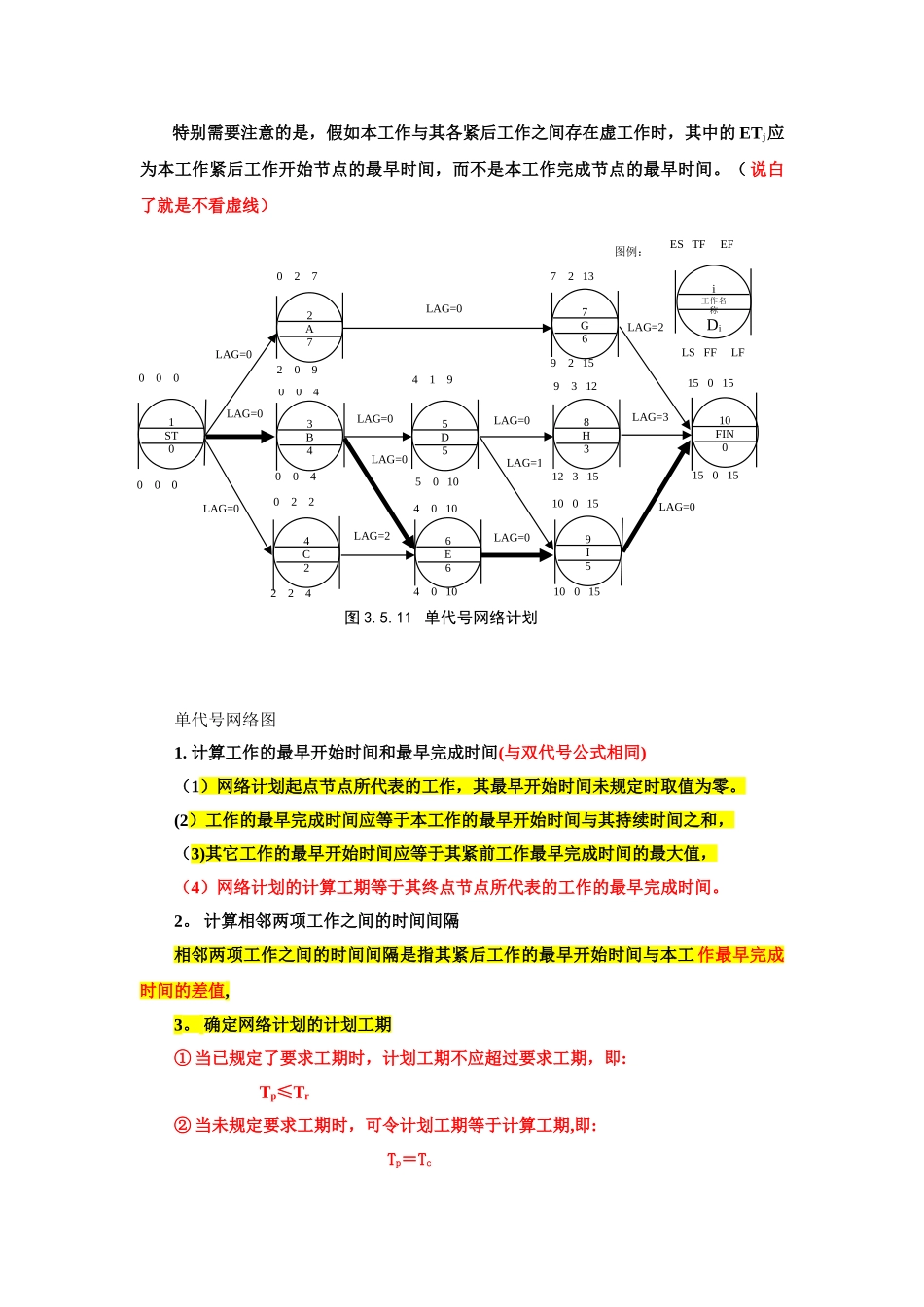 网络计划计算工期计算总结_第2页