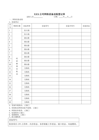 网络设备巡检表