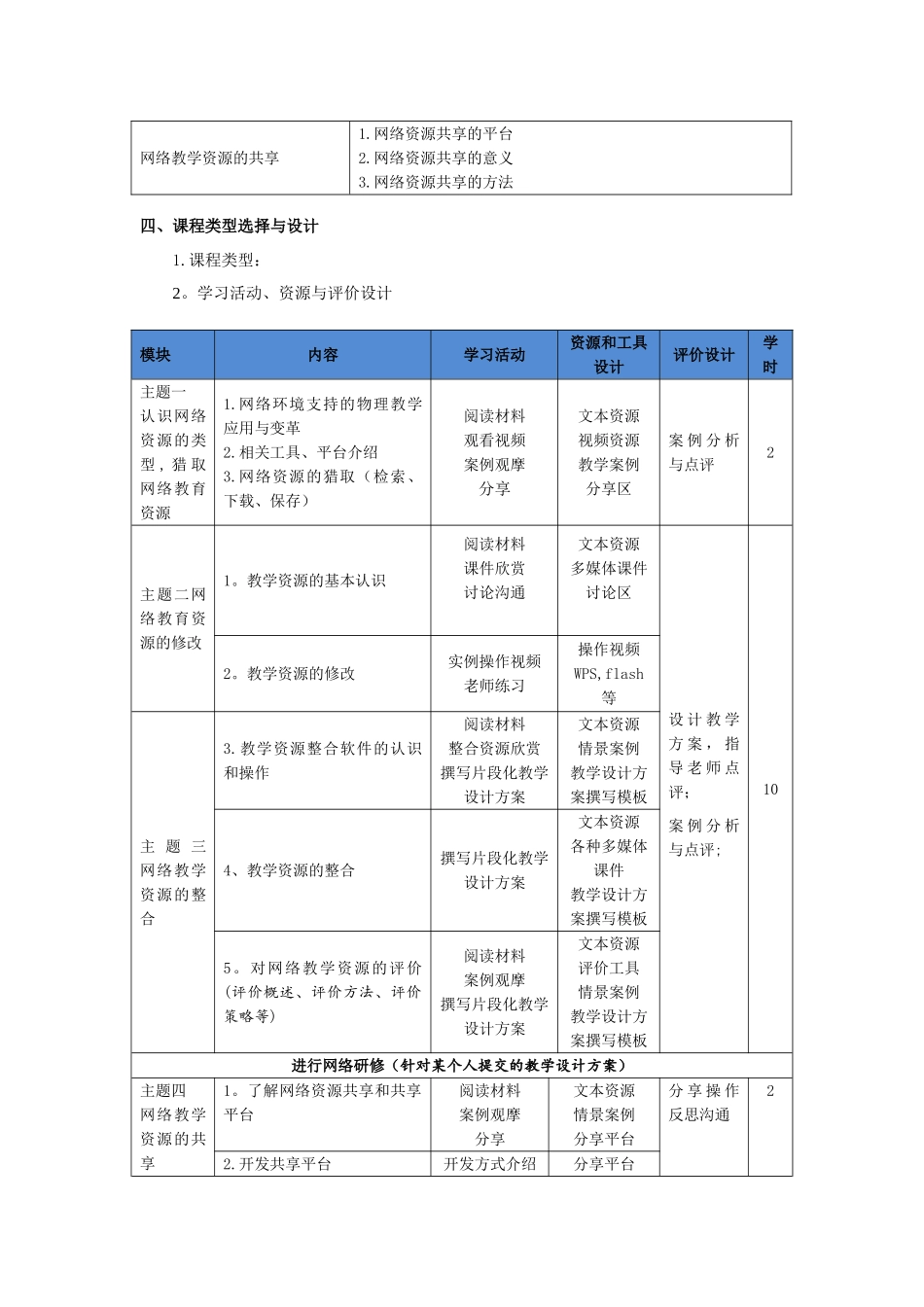 网络课程设计方案_第2页