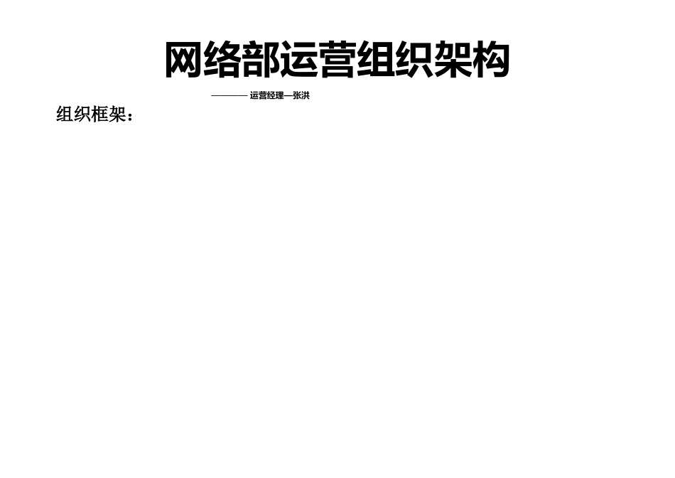 网络部运营组织架构及绩效考核标准_第1页