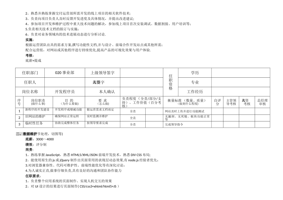 网络部运营组织架构及绩效考核标准_第3页
