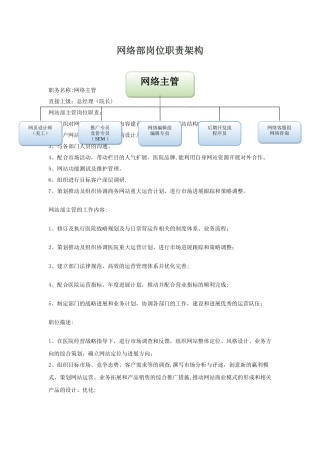 网络部门岗位职责架构说明