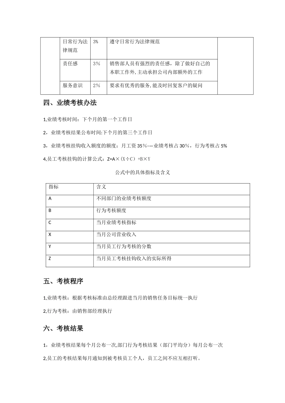网络销售绩效考核办法_第3页