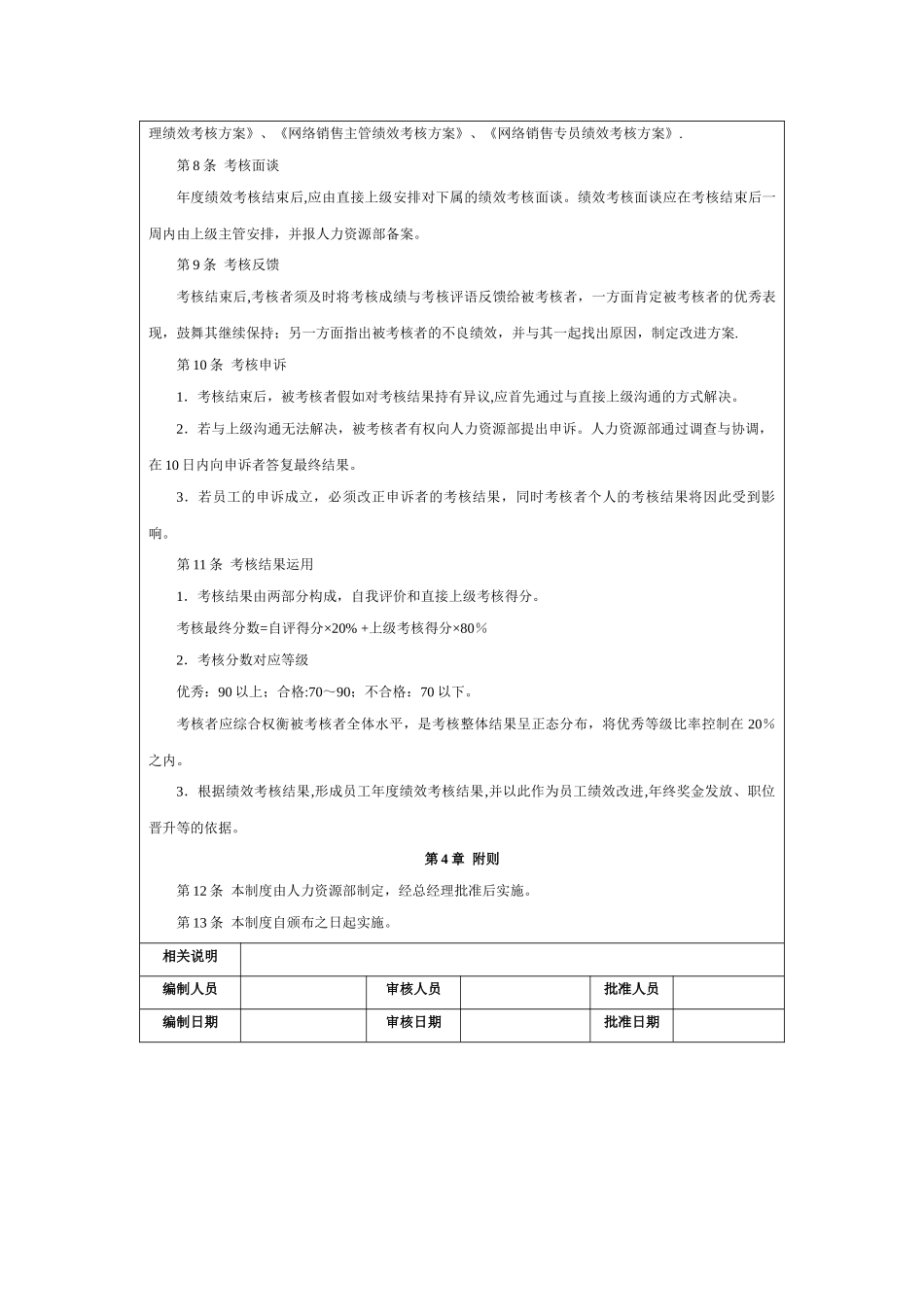 网络销售部考核指标量化_第3页