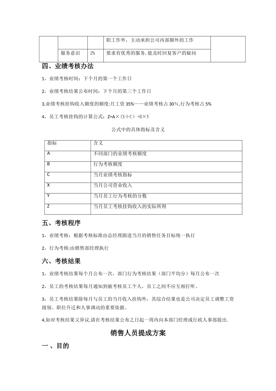 网络销售绩效考核办法_第3页