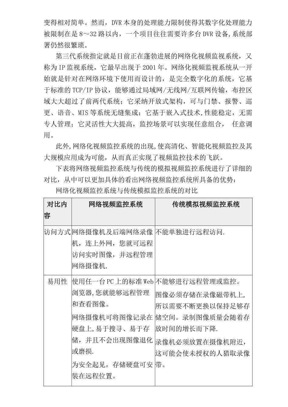 网络高清监控视频系统设计方案(各行业通用)_第3页