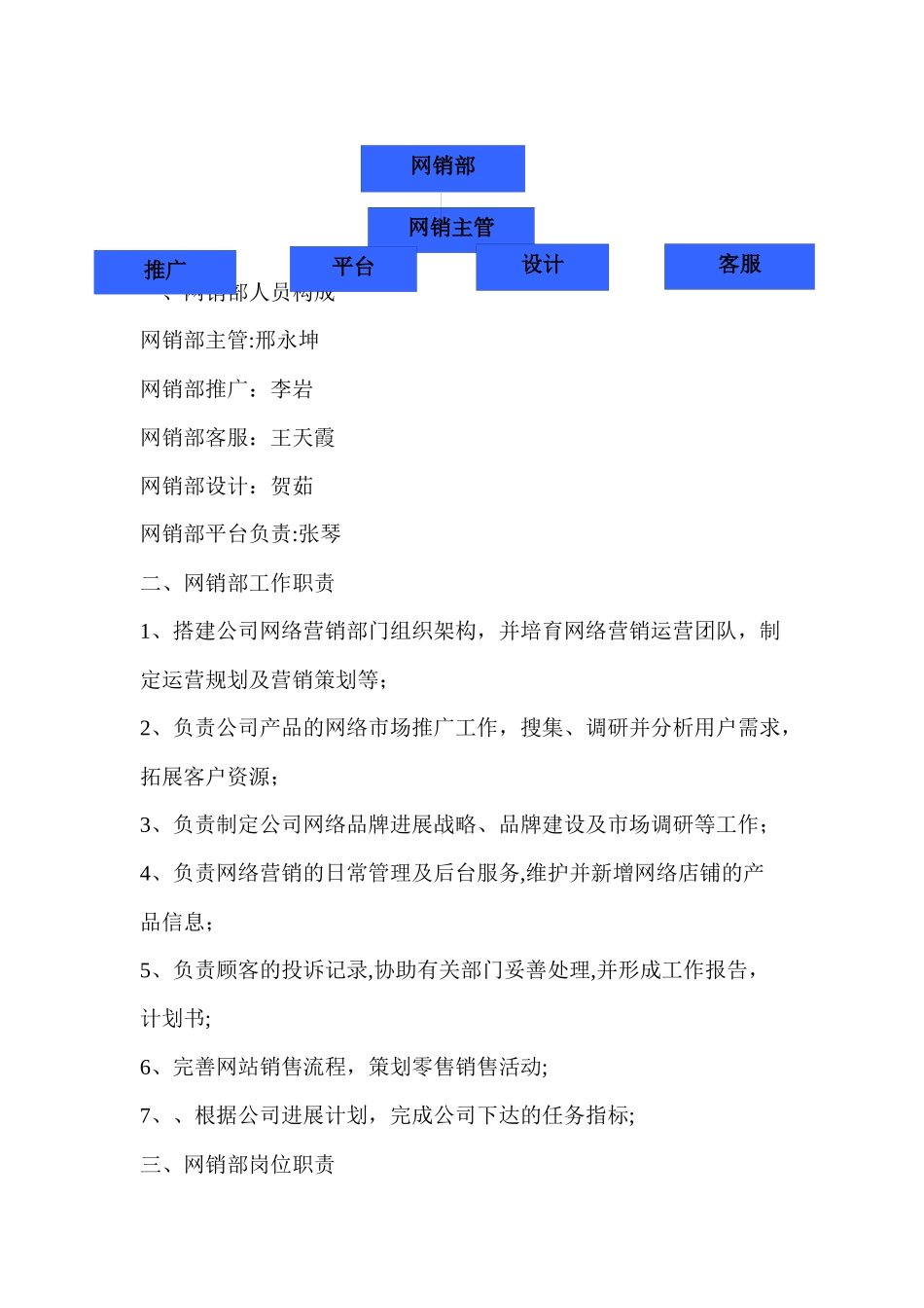 网销部组织架构及岗位职责_第2页