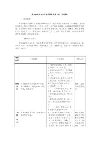罗家小学教师量化考核表