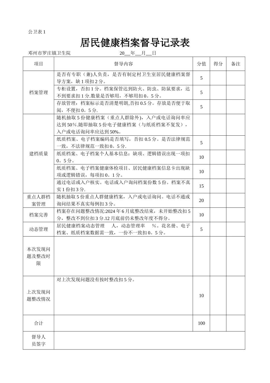 罗庄镇公共卫生考核督导记录表_第1页
