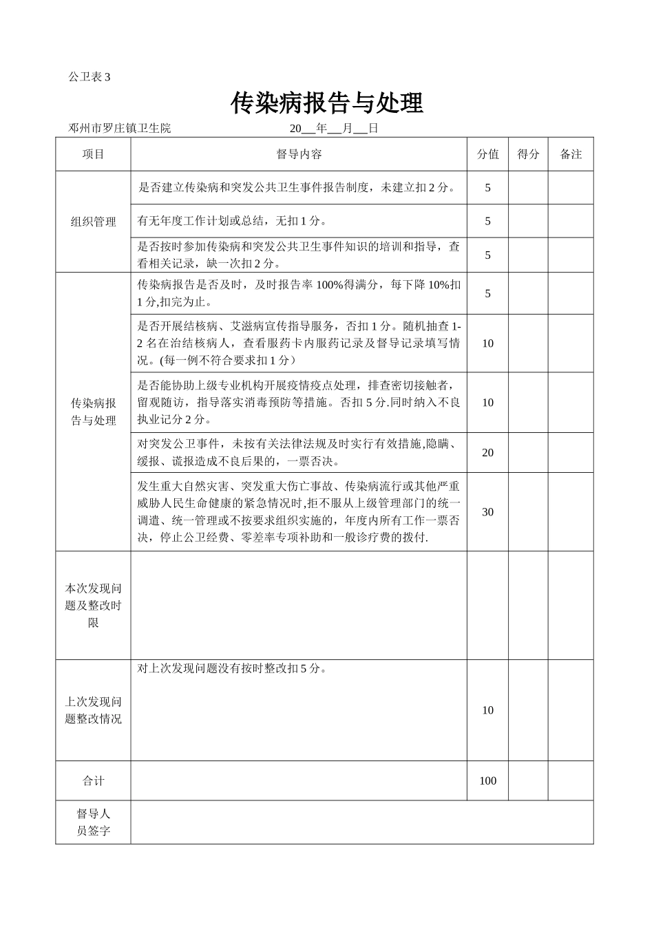 罗庄镇公共卫生考核督导记录表_第3页