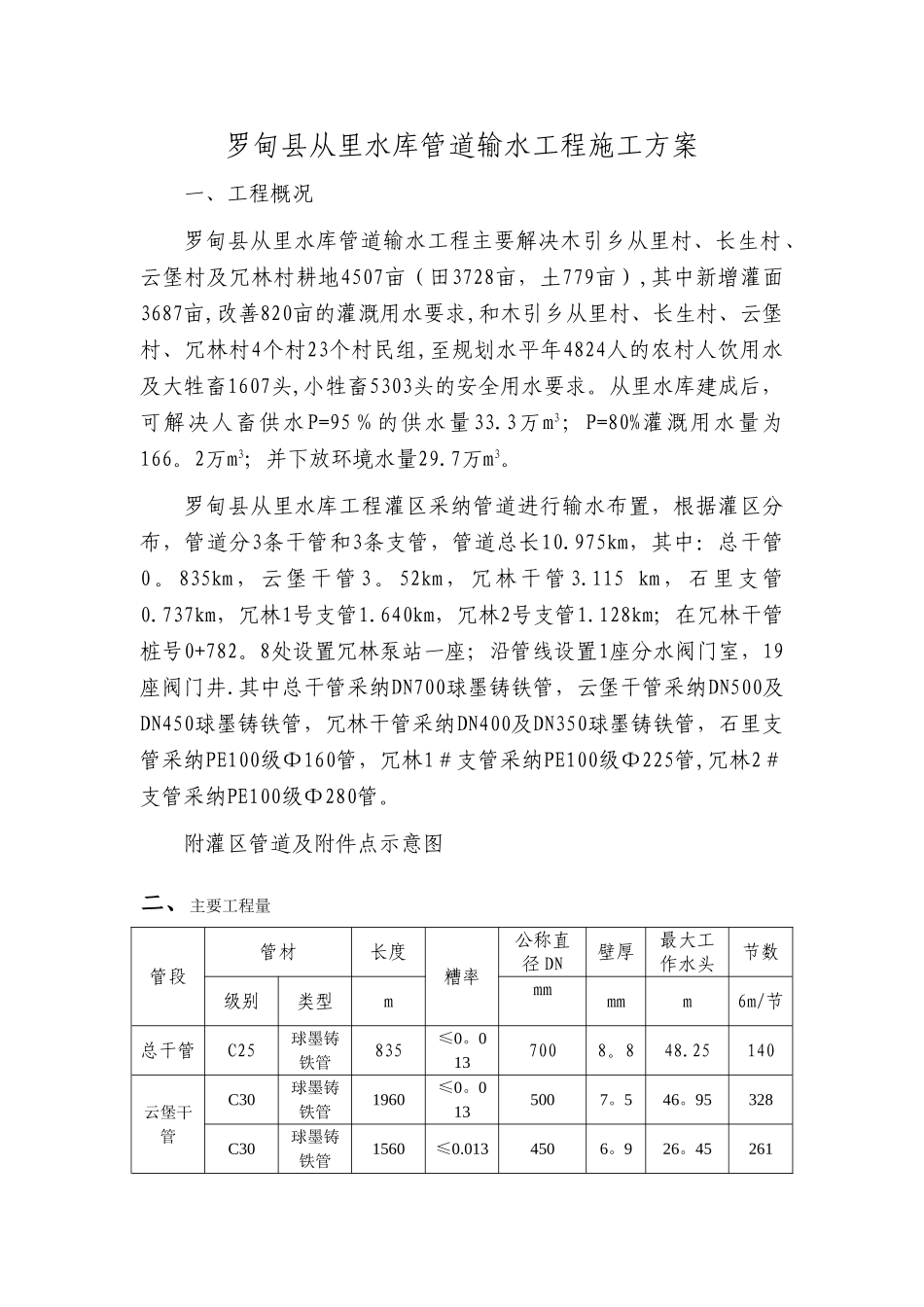 罗甸县从里水库管道输水工程施工方案_第1页