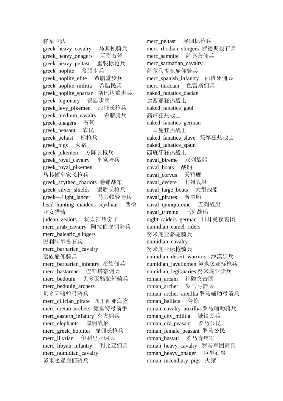 罗马全面战争兵种中英文对照_第3页